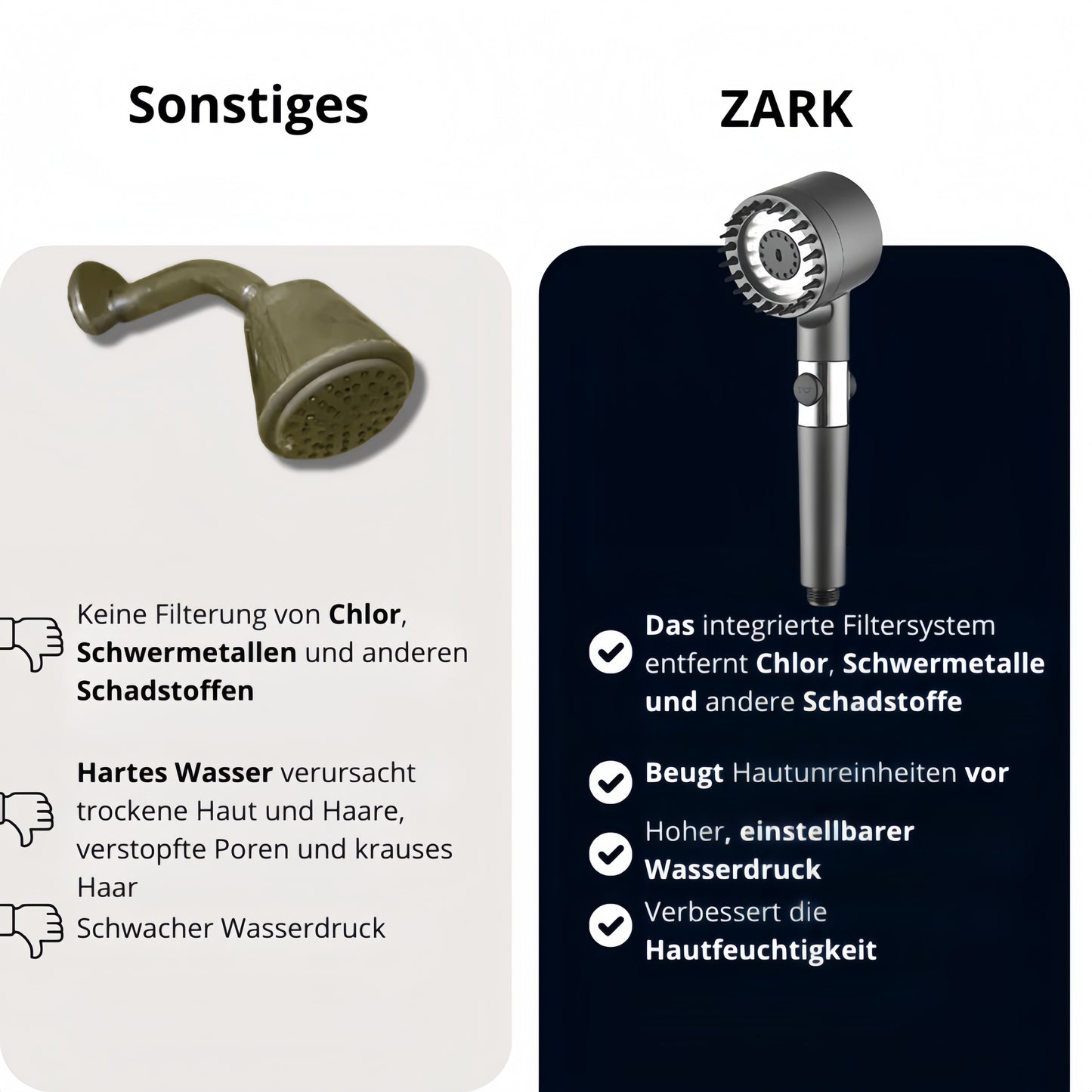 ZARK - DER GEFILTERTE DUSCHKOPF™