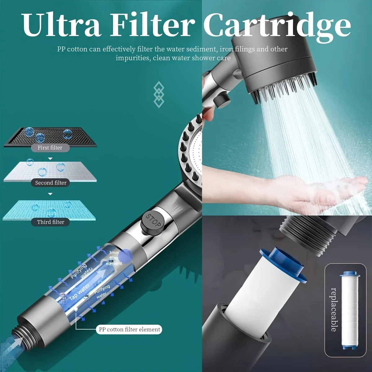 ZARK - DER GEFILTERTE DUSCHKOPF™